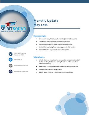 Spirit Squad Monthly Update - May 2021 thumb